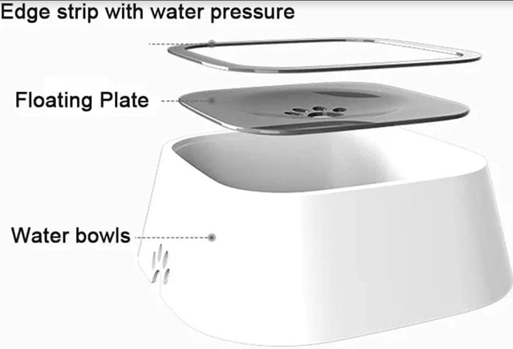 Pet Bowl Floating Anti- Overflow